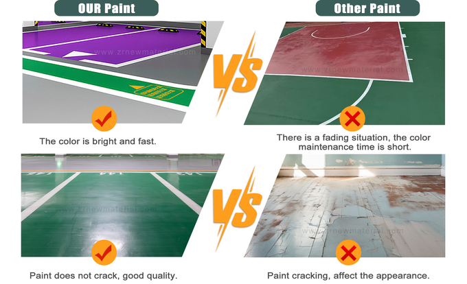 Custom color options for อีพ็อกซี่ floor coating